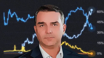 Kalshi e Polymarket apontam Flávio Bolsonaro à frente de Lula