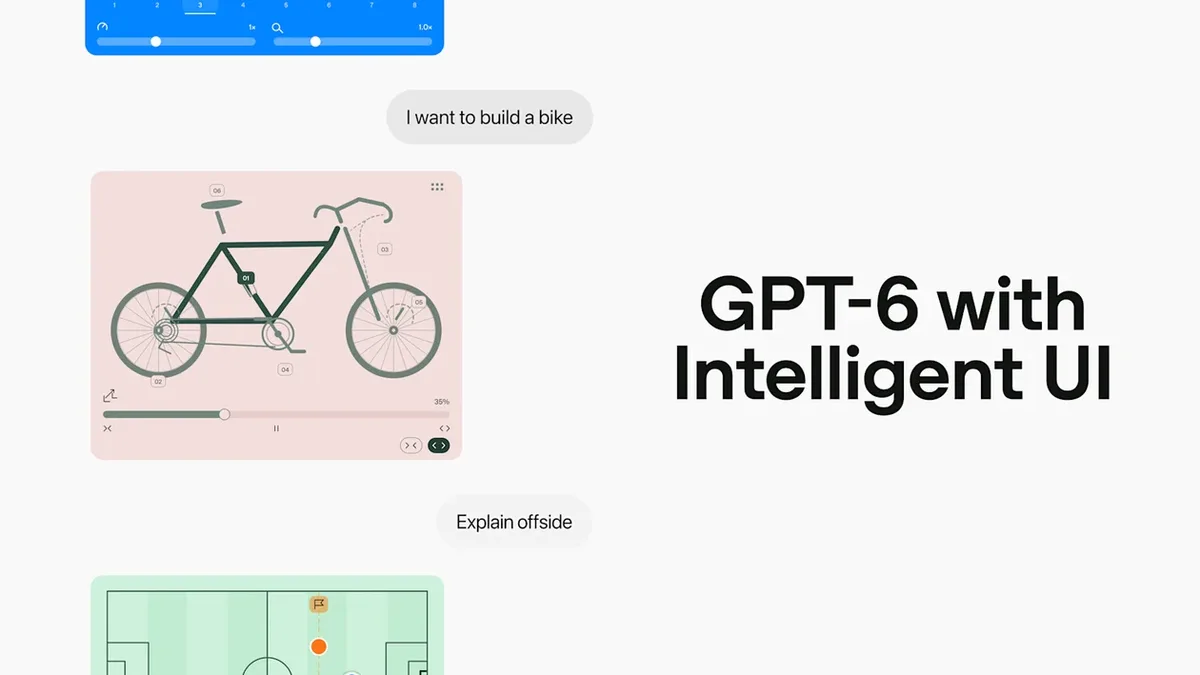 OpenAI leva interface interativa ao ChatGPT com modelos GPT-6