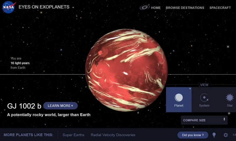 Exoplaneta a 16 anos-luz é o mais semelhante à Terra entre oito analisados