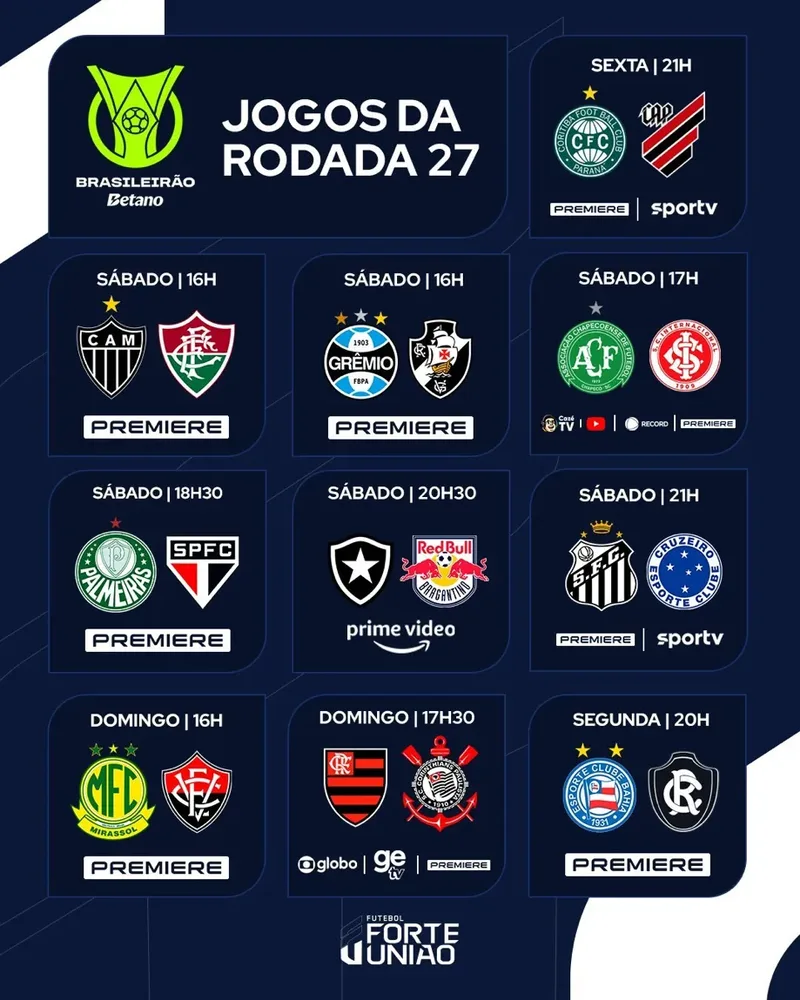 Dois jogos fecham o domingo da 27ª rodada do Brasileirão